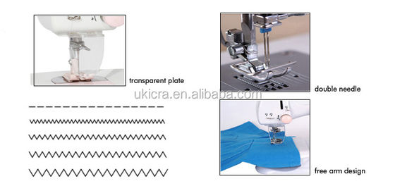 Max. Naaidikte 0,3-1 mm Kettingnaad Mini Naadmachine UFR-601 voor Naadwerken